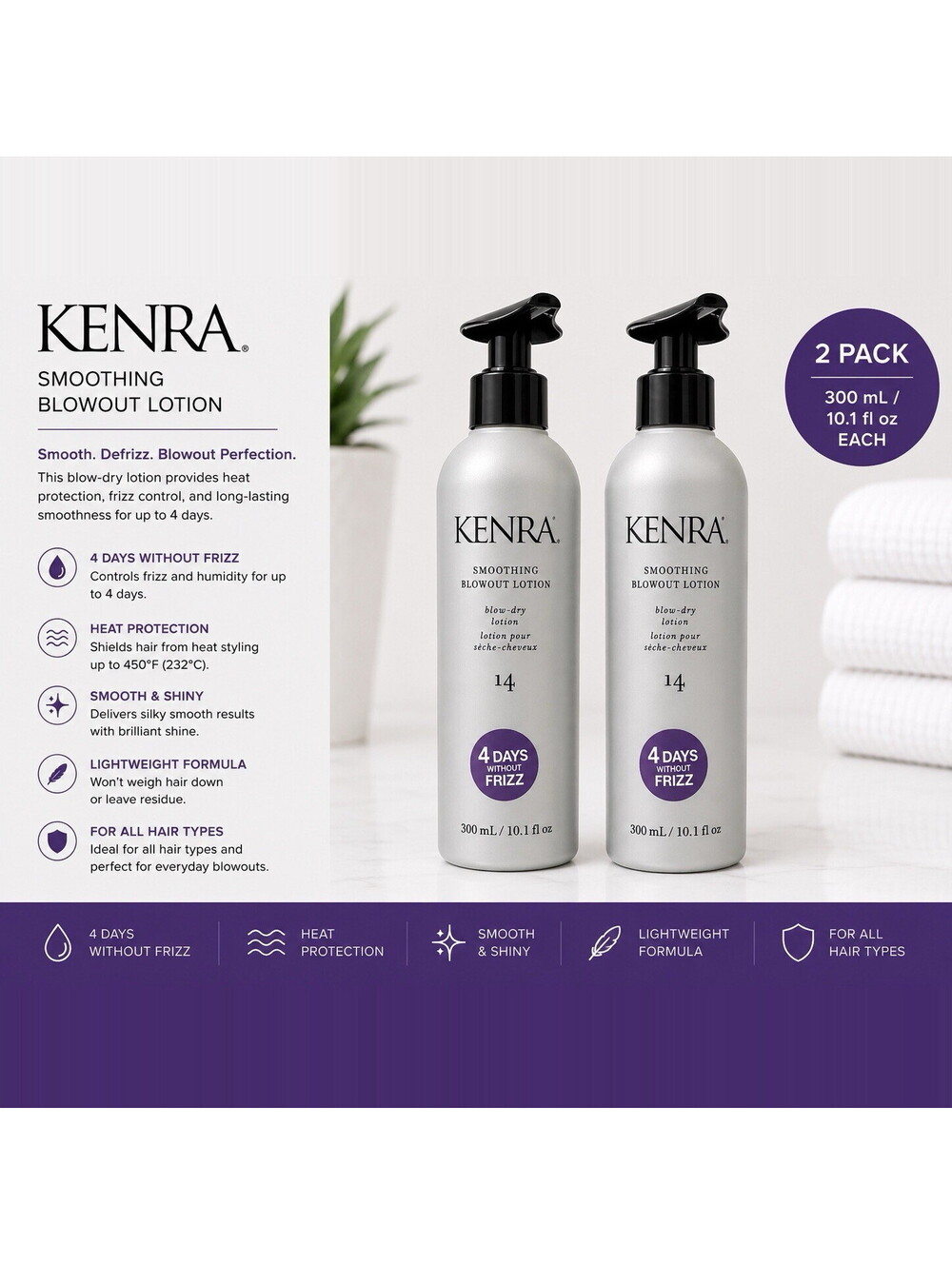 Kenra Smoothing Blowout Lotion 14 Anti Frizz Heat Protection 10.1 oz 2 Pack